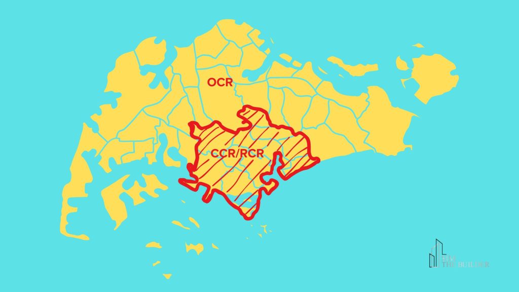 Singapore Regional Districts Infographics